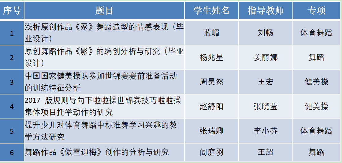 恒峰g22 - 官方网站 -- 天天有惊喜