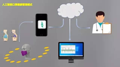 恒峰g22 - 官方网站 -- 天天有惊喜