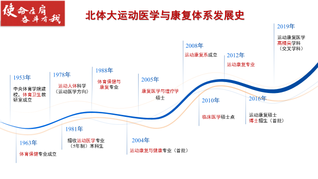 6e1a2b33bdd14f14aec4ce88c4142de2.png 6e1a2b33bdd14f14aec4ce88c4142de2.png